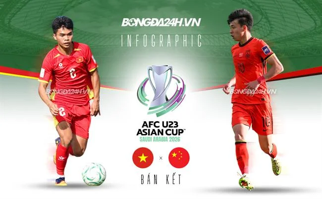 Chuyển Khoản Ngân Hàng b66 game