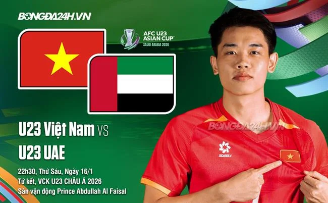 Hình ảnh minh họa lịch sử phát triển của b66 game, với các cột mốc quan trọng.