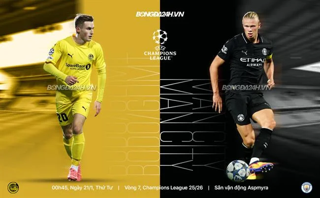 Ví Điện Tử b66 game